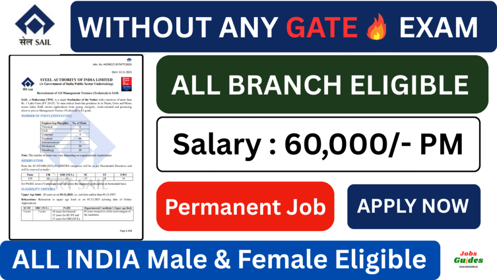 SAIL MTT Recruitment 2025