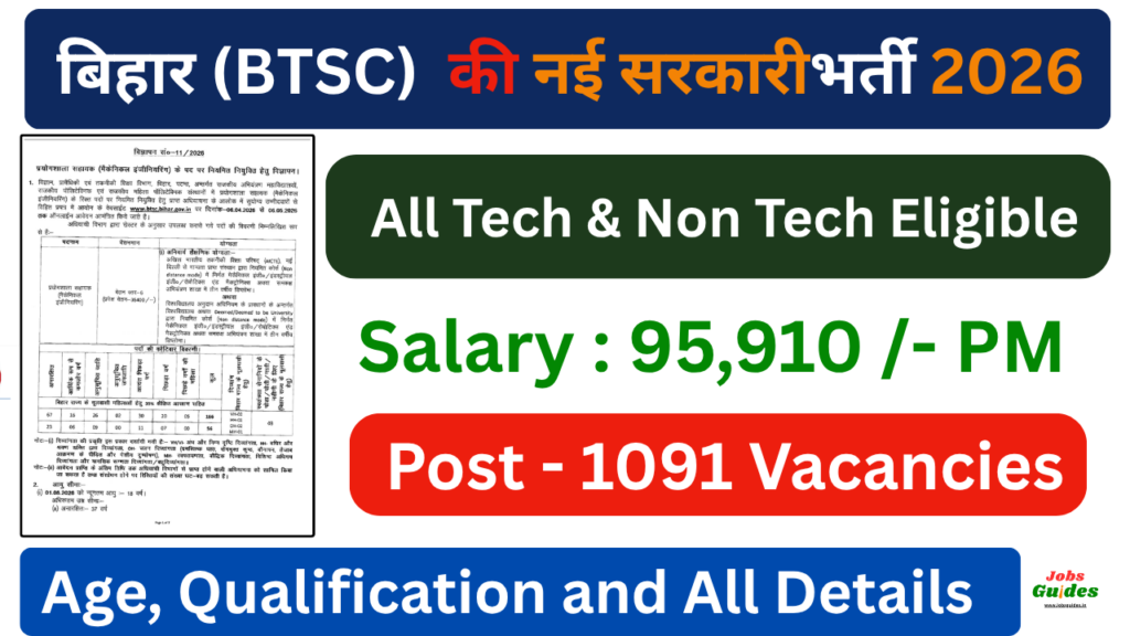 BTSC Laboratory Assistant Recruitment 2026