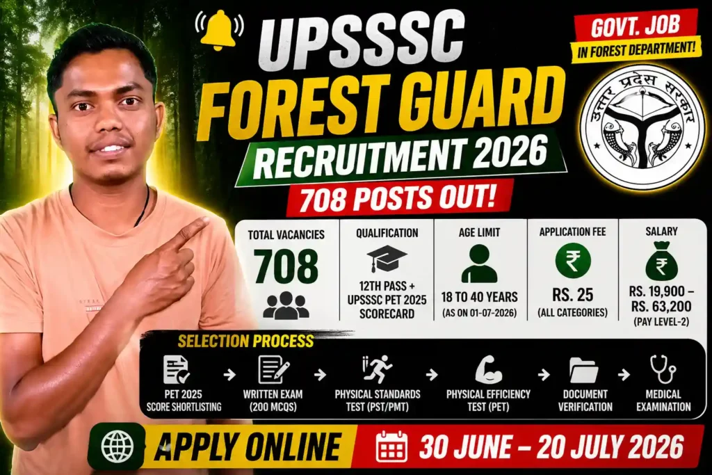 UPSSSC Forest Guard Recruitment 2026