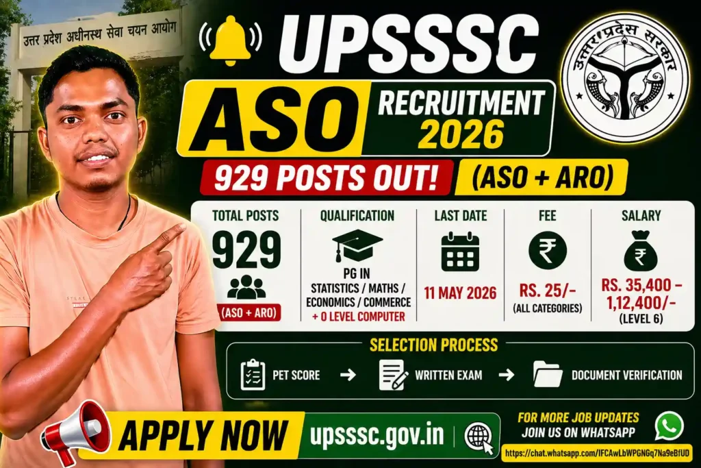 UPSSSC ASO Recruitment 2026