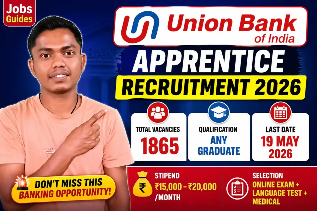 Union Bank of India Apprentice Recruitment 2026