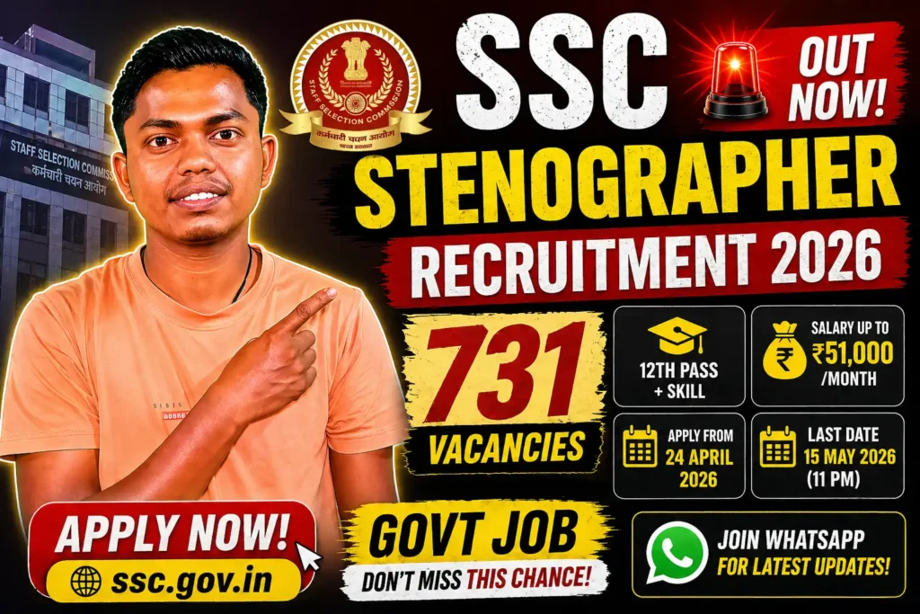 SSC Stenographer Recruitment 2026