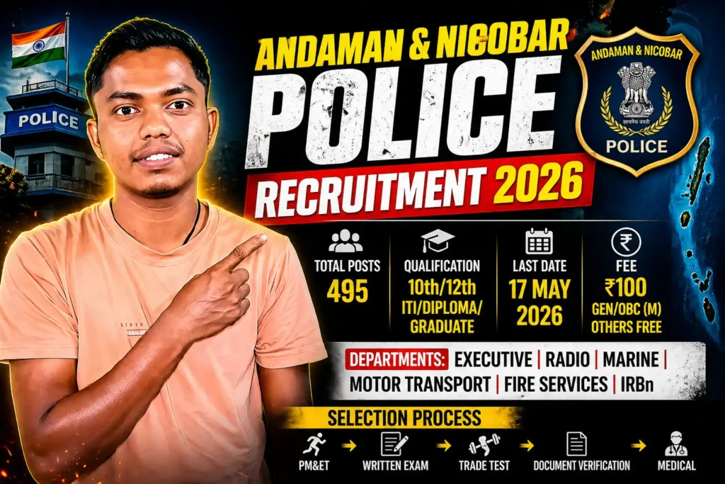 Andaman Nicobar Police Recruitment 2026