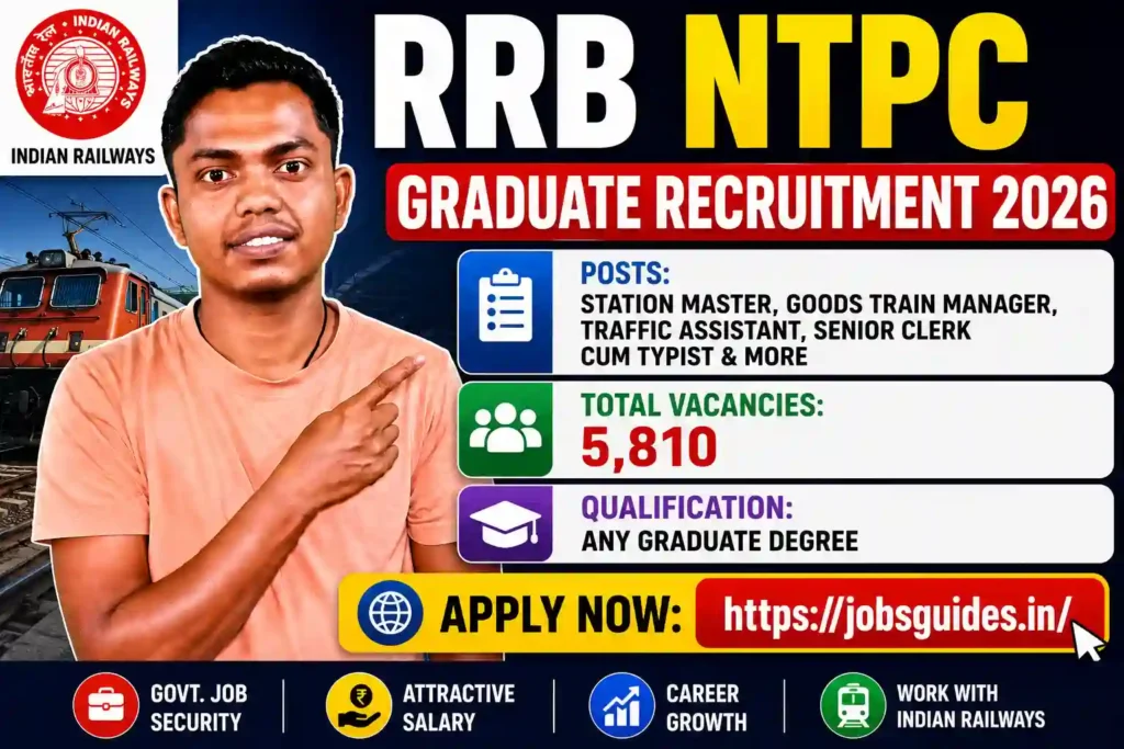RRB NTPC Graduate Recruitment 2026