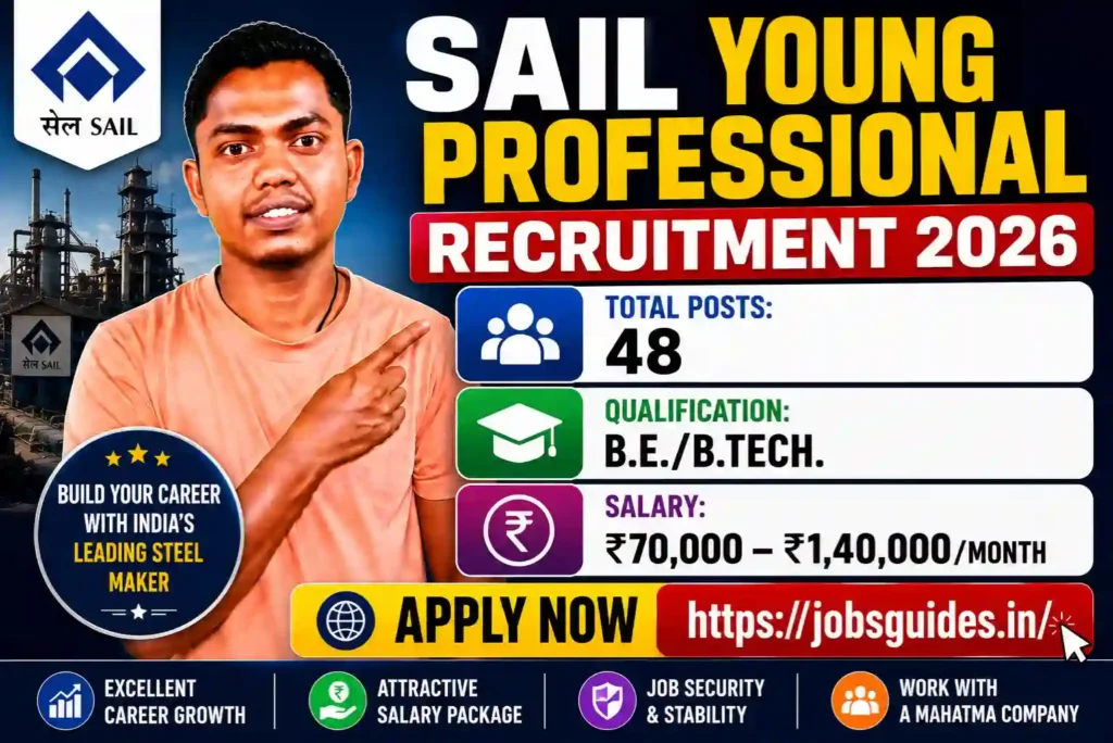 SAIL Young Professional Recruitment 2026