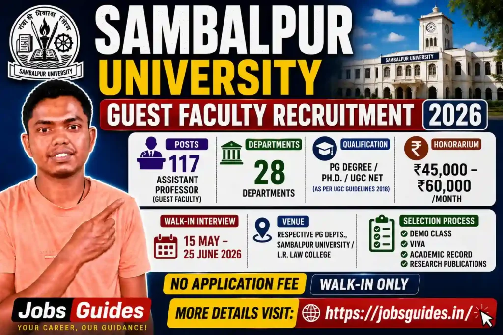 Sambalpur University Guest Faculty Recruitment 2026
