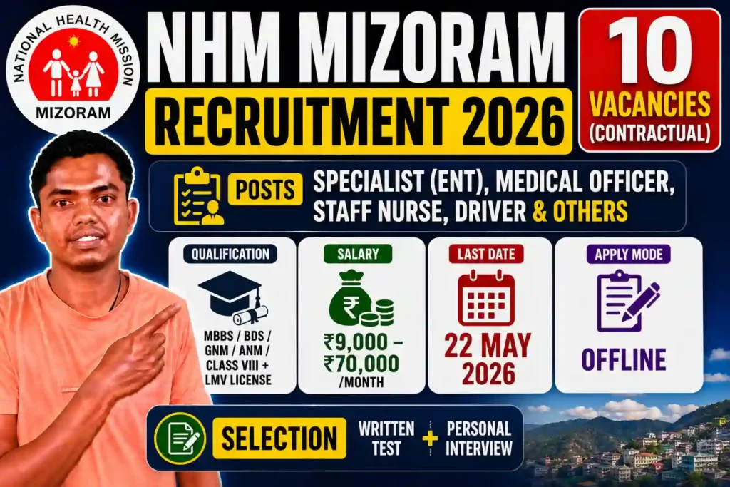 NHM Mizoram Recruitment 2026