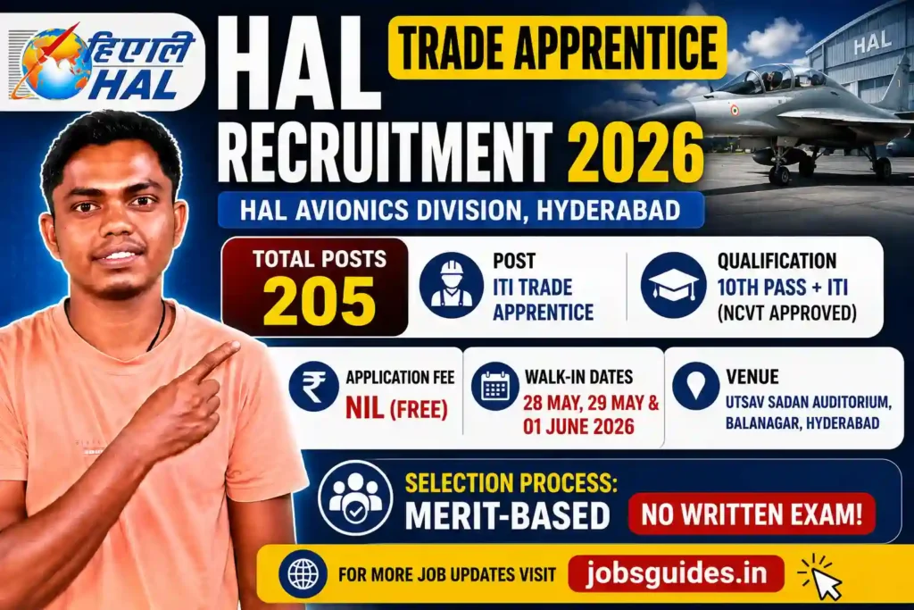 HAL Trade Apprentice Recruitment 2026