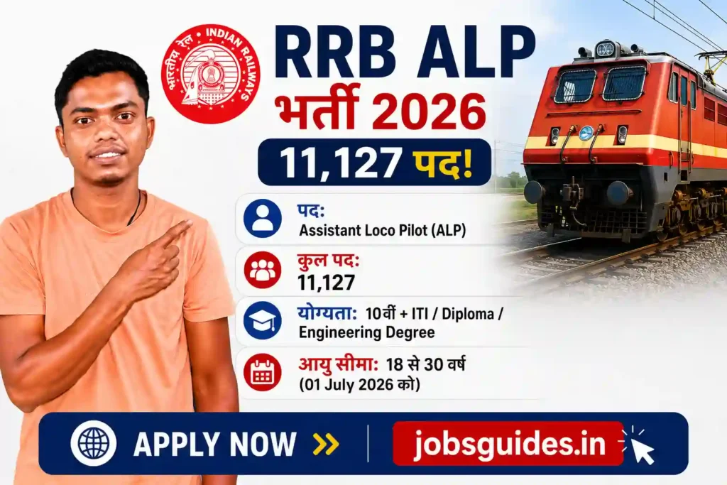RRB ALP recruitment 2026