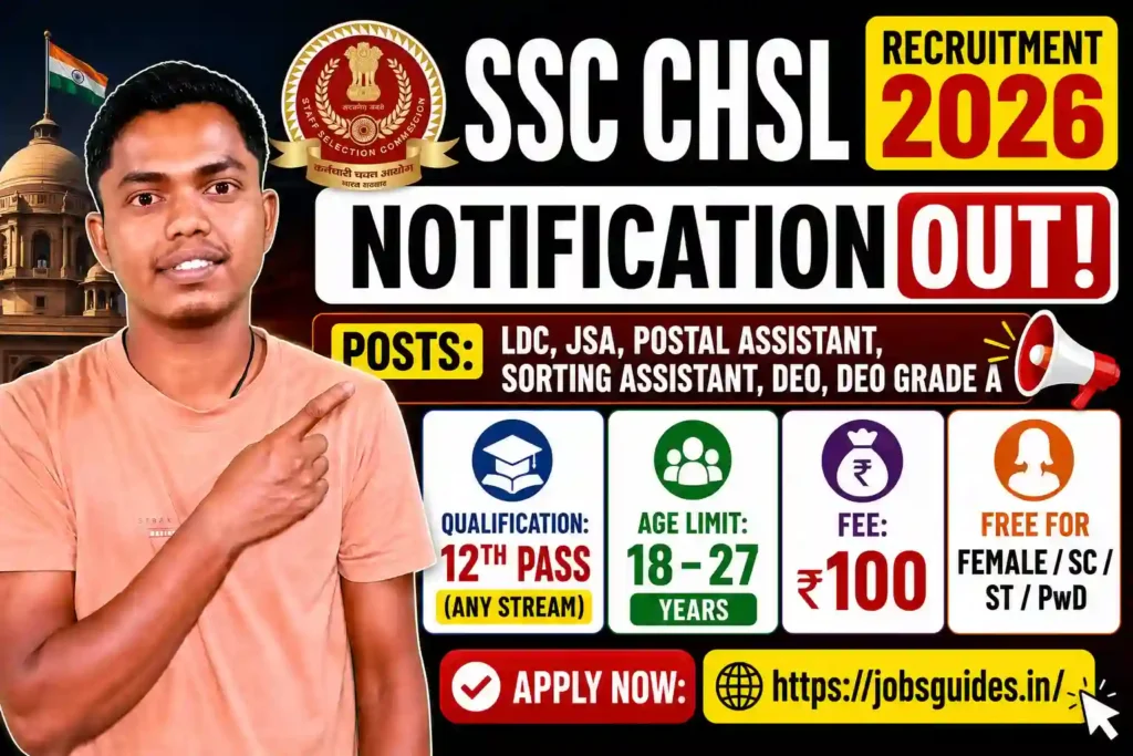 SSC CHSL Recruitment 2026
