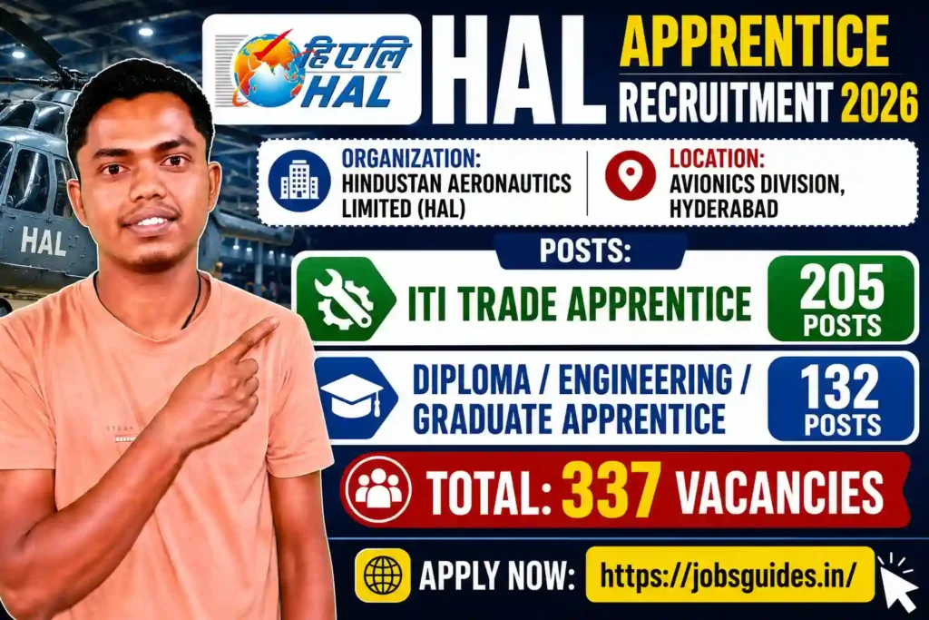 HAL apprenticeship recruitment 2026