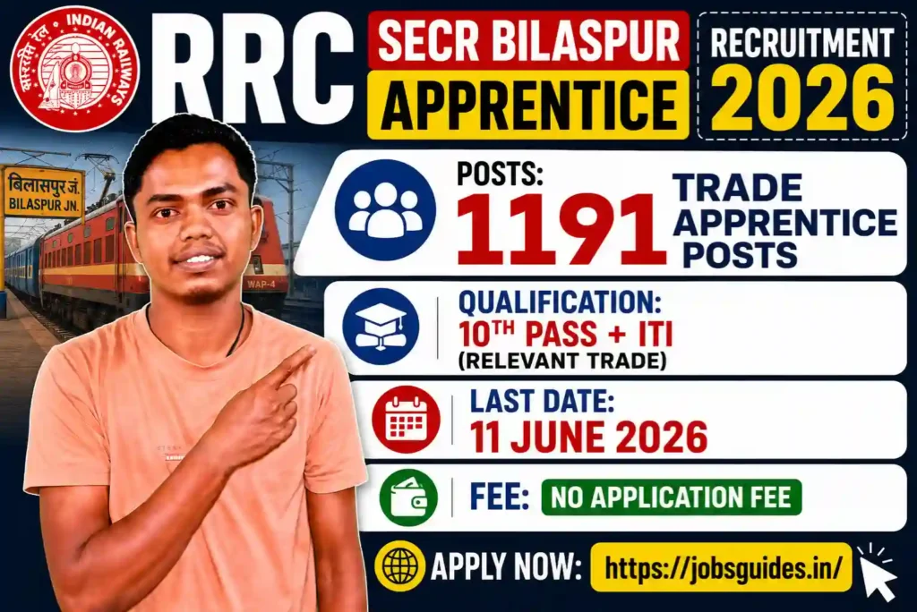 RRC SECR Bilaspur Apprentice Recruitment 2026