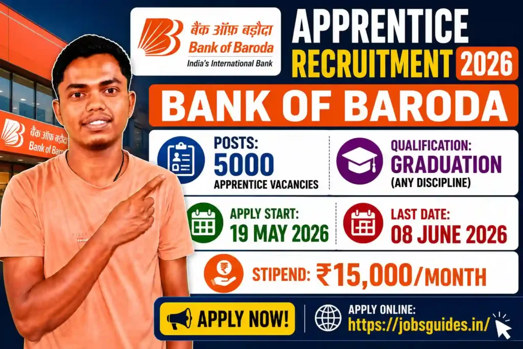 Bank of Baroda apprentice recruitment 2026